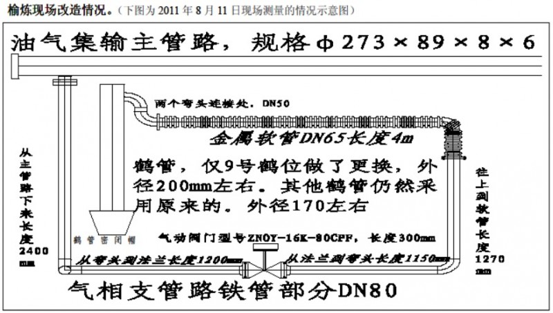 【環(huán)境監(jiān)測】石化行業(yè)VOCs治理中氣相傳輸阻力大難點問題解析