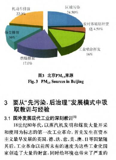 環(huán)境監(jiān)測(cè)之涂料涂裝行業(yè)VOCs排放面臨的形勢(shì)和趨勢(shì)分析