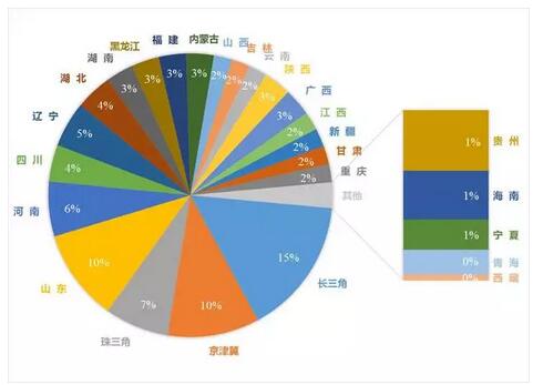 我國(guó)大氣VOCs揮發(fā)性有機(jī)物污染狀況及監(jiān)測(cè)政策