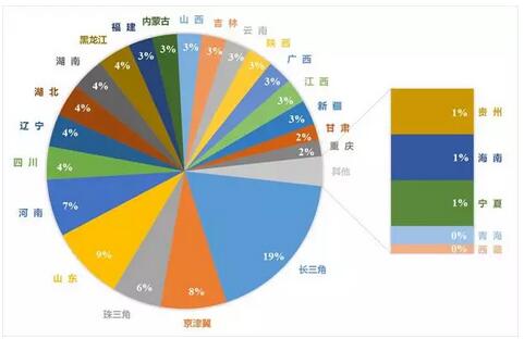 我國(guó)大氣VOCs揮發(fā)性有機(jī)物污染狀況及監(jiān)測(cè)政策