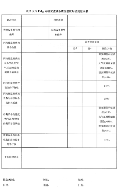 環(huán)保部辦公廳印發(fā)《關(guān)于大氣網(wǎng)格化監(jiān)測點位布設(shè)技術(shù)指南等四項技術(shù)指南（試行）》