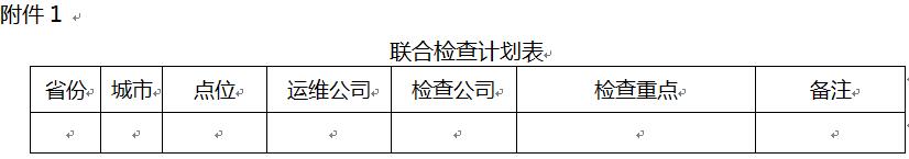 關(guān)于開展國家環(huán)境空氣質(zhì)量監(jiān)測網(wǎng)城市站運維聯(lián)合檢查工作的通知