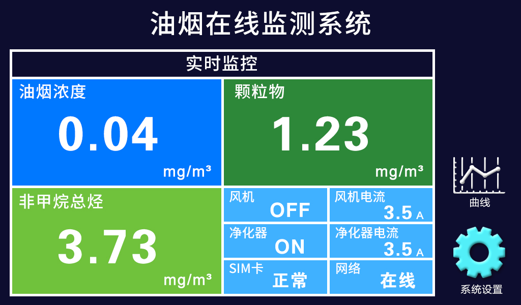 油煙監(jiān)測實(shí)時(shí)監(jiān)控8