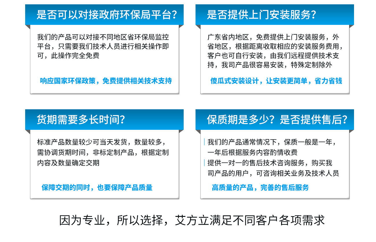 工業(yè)園有毒有害氣體實(shí)時(shí)在線監(jiān)測(cè)系統(tǒng)設(shè)備怎么選擇