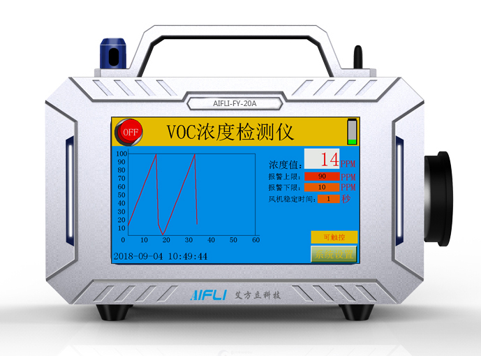 便攜式多參數(shù)可定制型大氣環(huán)境監(jiān)測(cè)儀