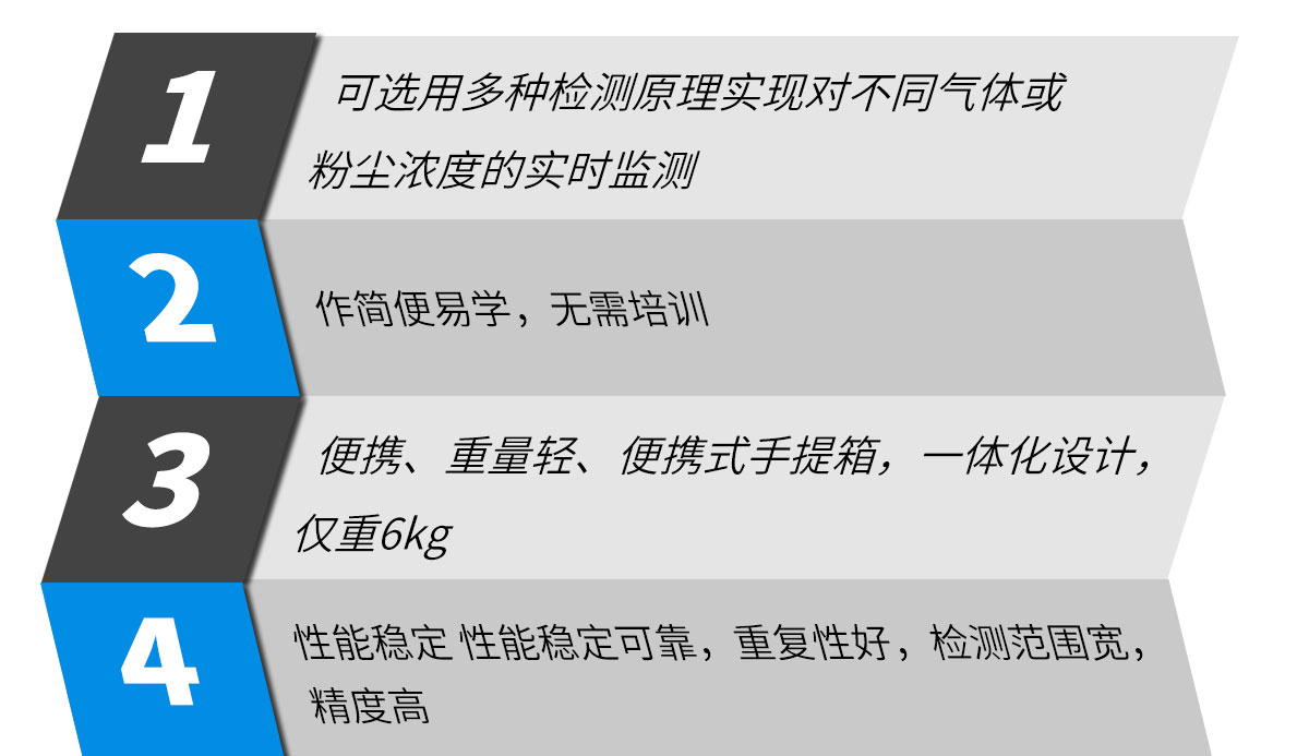 10參數(shù)空氣質(zhì)量檢測(cè)儀 便攜式大屏空氣質(zhì)量檢測(cè)儀器