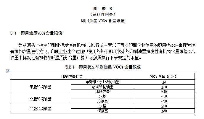 【江西】《揮發(fā)性有機物VOCs排放標準 第1部分：印刷業(yè)》