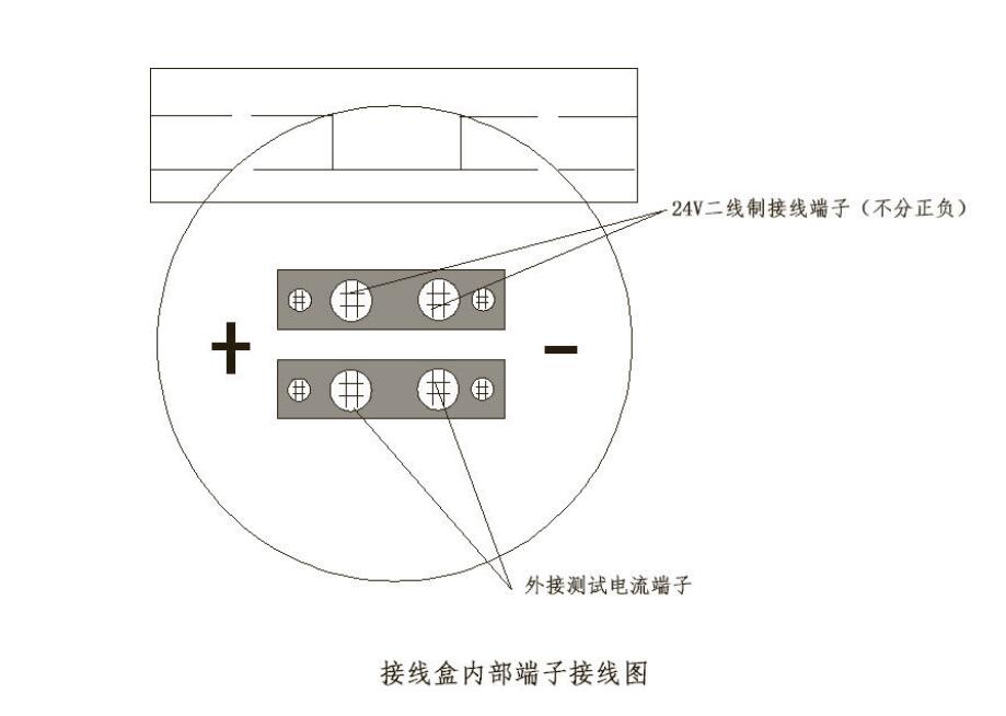 飼料廠管道粉塵檢測儀 管道粉塵濃度報警器 粉塵濃度在線監(jiān)測儀