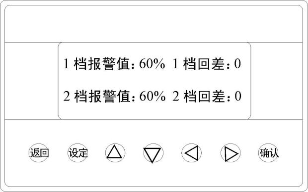 AIFLI-DFM-FB防爆粉塵檢測報警儀