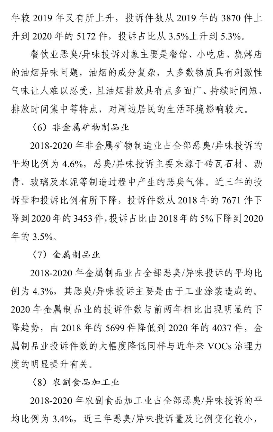 國家生態(tài)環(huán)境部關(guān)于印發(fā)《2018-2020年全國惡臭/異味污染投訴情況分析》報(bào)告