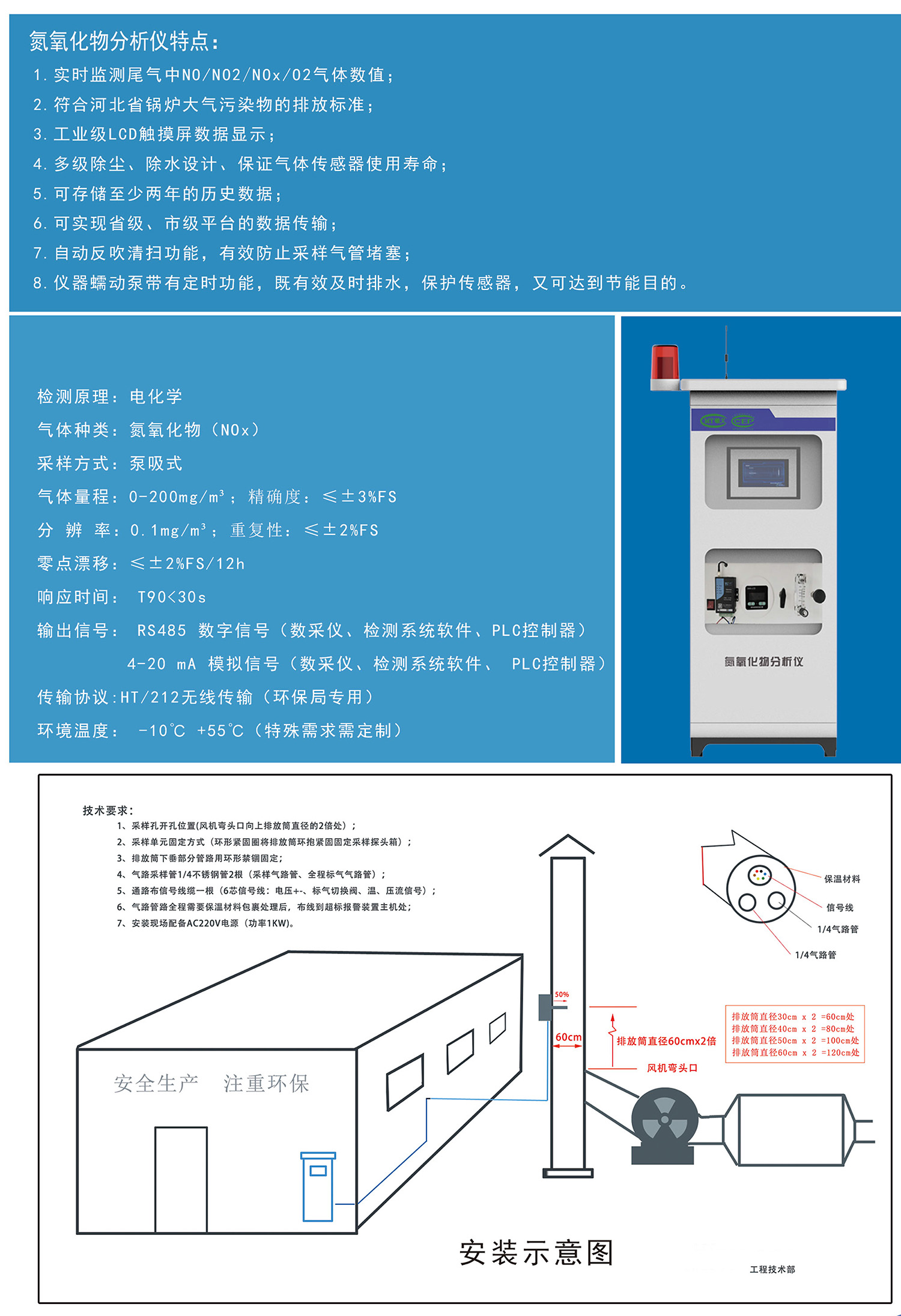 PID原理VOCs固定污染源監(jiān)測(cè)