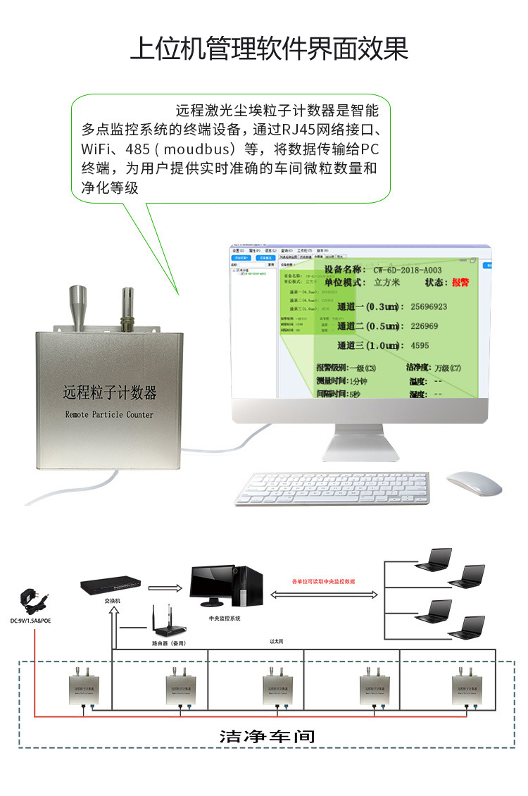 潔凈室潔凈度檢測儀 凈化室潔凈度檢測儀系統(tǒng)