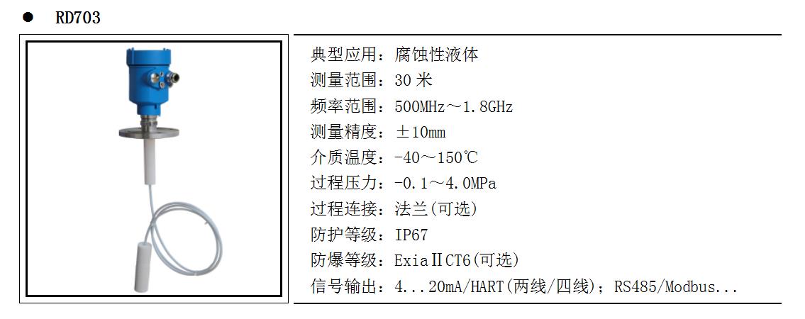 1.8G導(dǎo)波雷達(dá)物位計(jì)