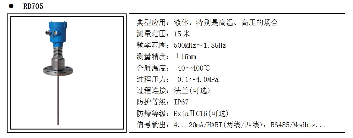 1.8G導(dǎo)波雷達(dá)物位計(jì)