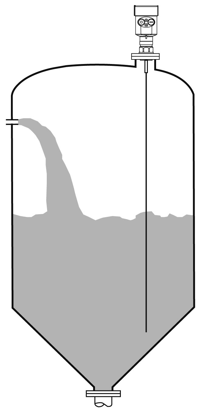 1.8G導(dǎo)波雷達(dá)物位計(jì)