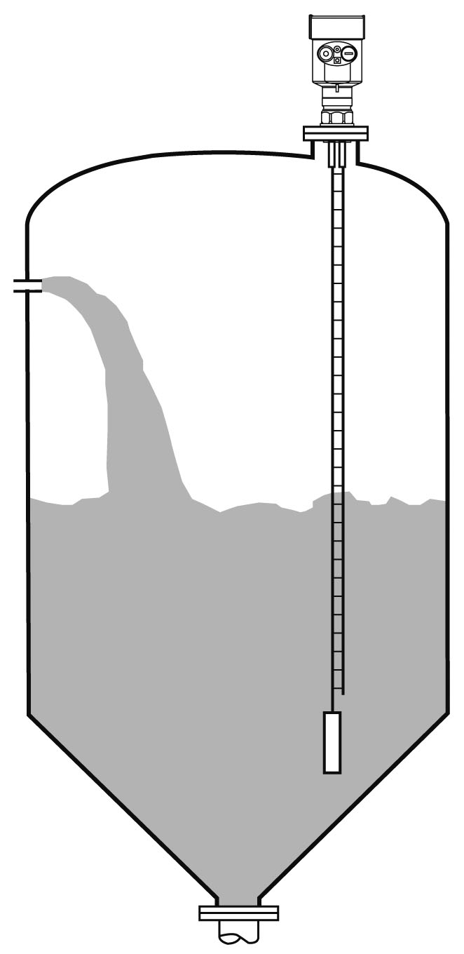 1.8G導(dǎo)波雷達(dá)物位計(jì)